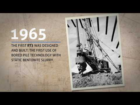 THE SOILMEC JOURNEY