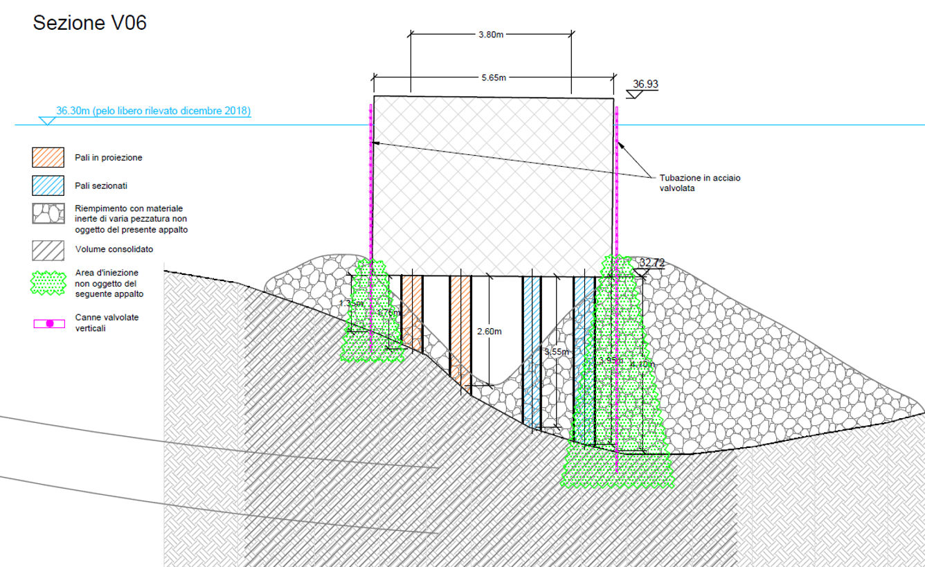 Trevi know-how and technology for the safety of the Vespucci bridge in Florence | News Trevi Group English site 5